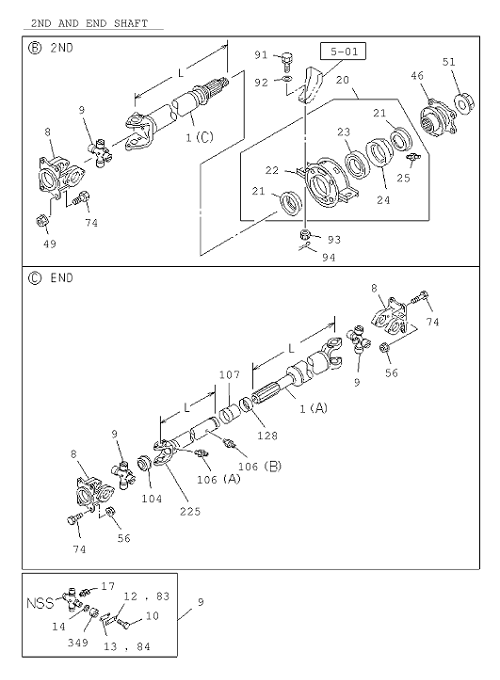 Partial Engine